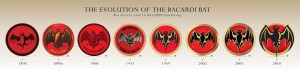 Evolución del Murciélago de Bacardí